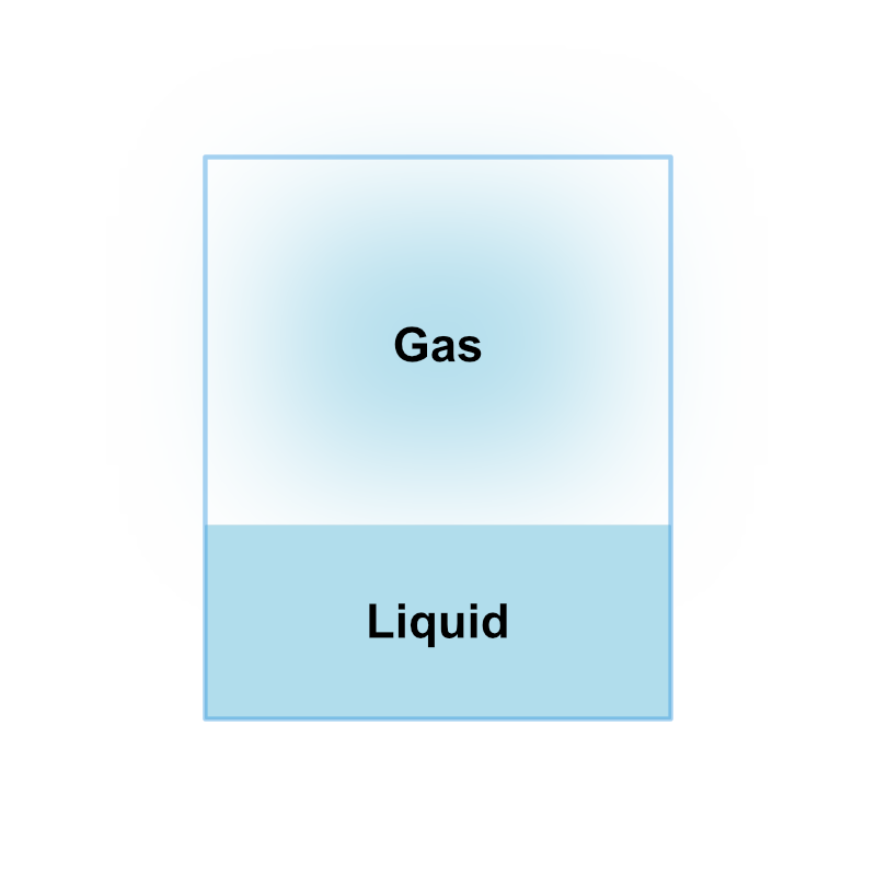気液平衡に達した密閉容器内の水
