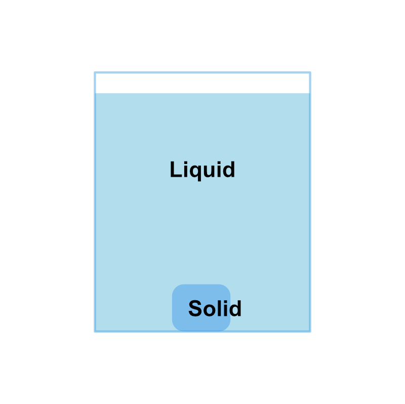 固液平衡に達した密閉容器内の水と氷
